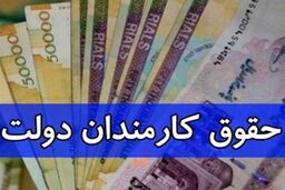 حداقل حقوق کارکنان ۱۸ میلیون و ۷۰۰ هزار تومان شد
