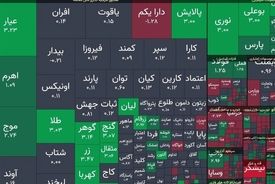 بورس تهران قله 3 ملیون 500 هزار واحدی را فتح کرد