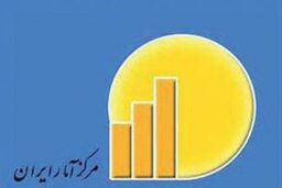 نرخ بیکاری به ۴/۱۲ درصد رسید