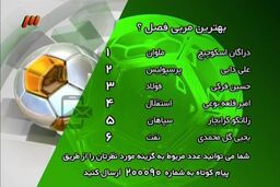 فرکی برترین مربی ایران شد / تلاش های عادل برای نجات یک محکوم به اعدام + فیلم