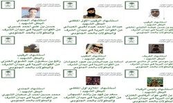 کشته و زخمی شدن 45 نظامی سعودی در مناطق مزری یمن