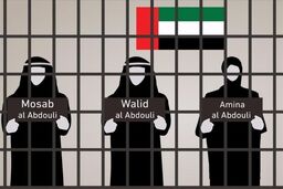 نقض حقوق بشر در امارات