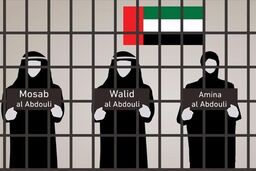 نقض حقوق بشر در امارات