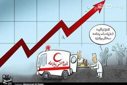 عجایب طول عمر