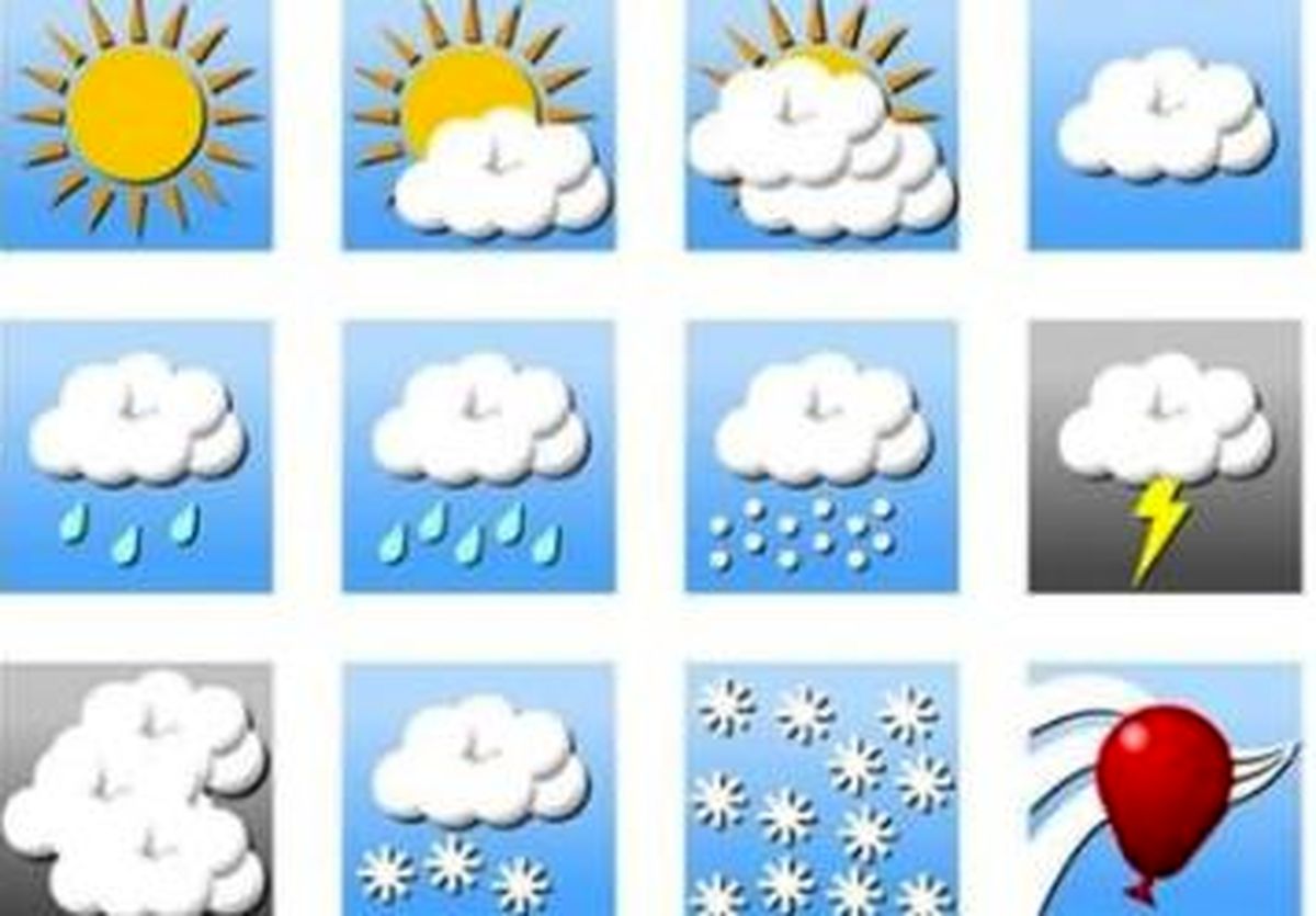 تازه ترین اخبار امروز از بارش برف و باران در استان های کشور