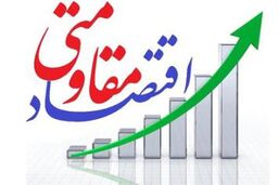 تبلیغات در صداوسیما و نسبت آن با اقتصاد مقاومتی